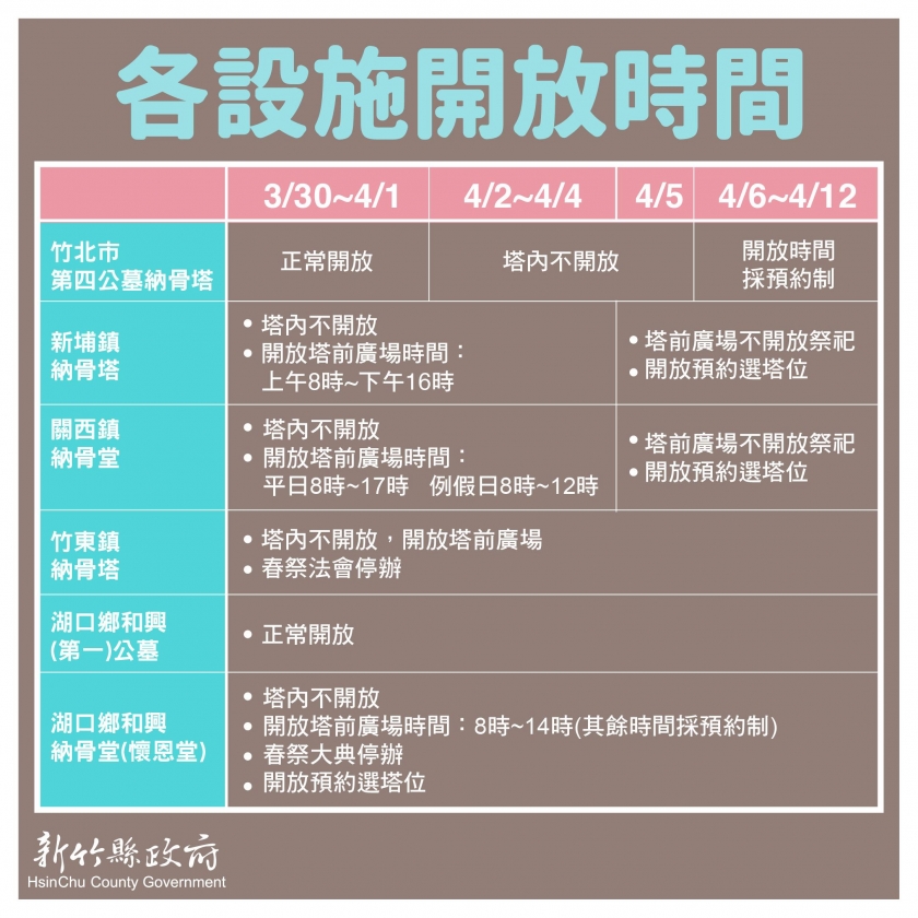 新竹縣政府